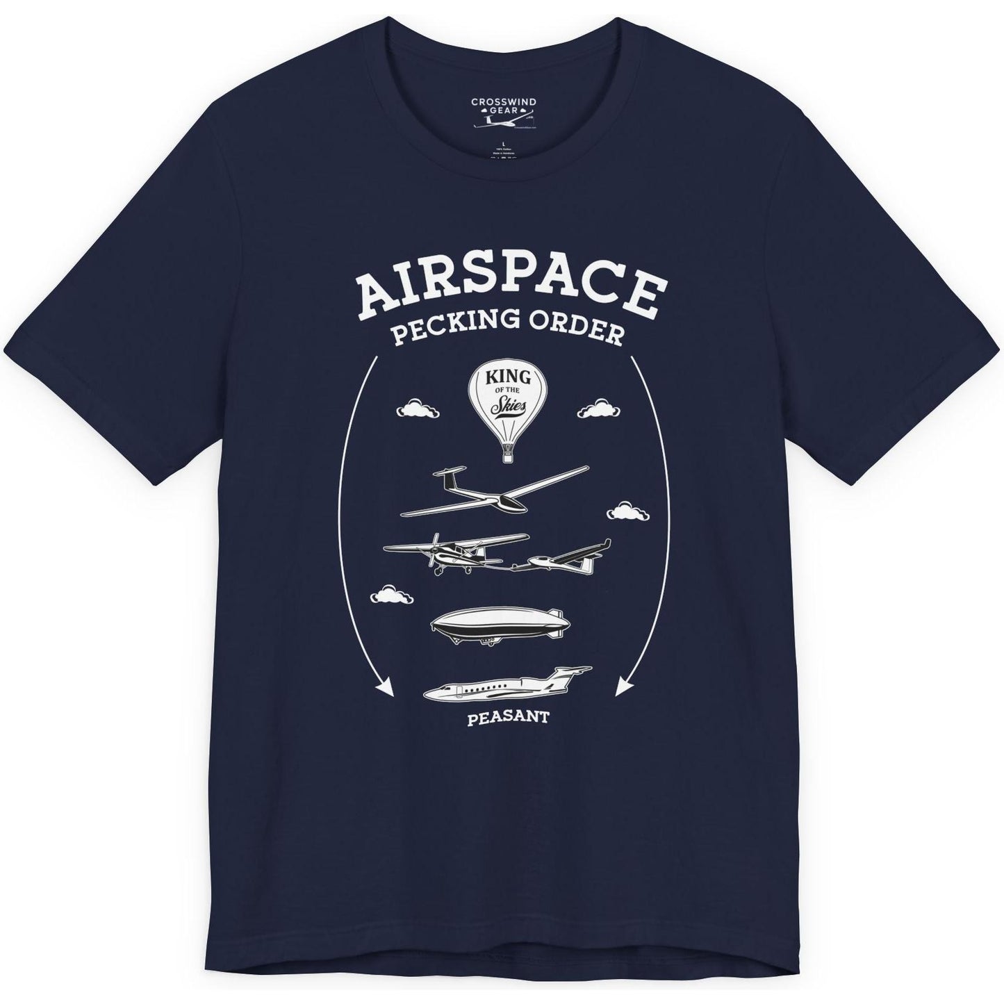Airspace Pecking Order – Funny Pilot T-Shirt