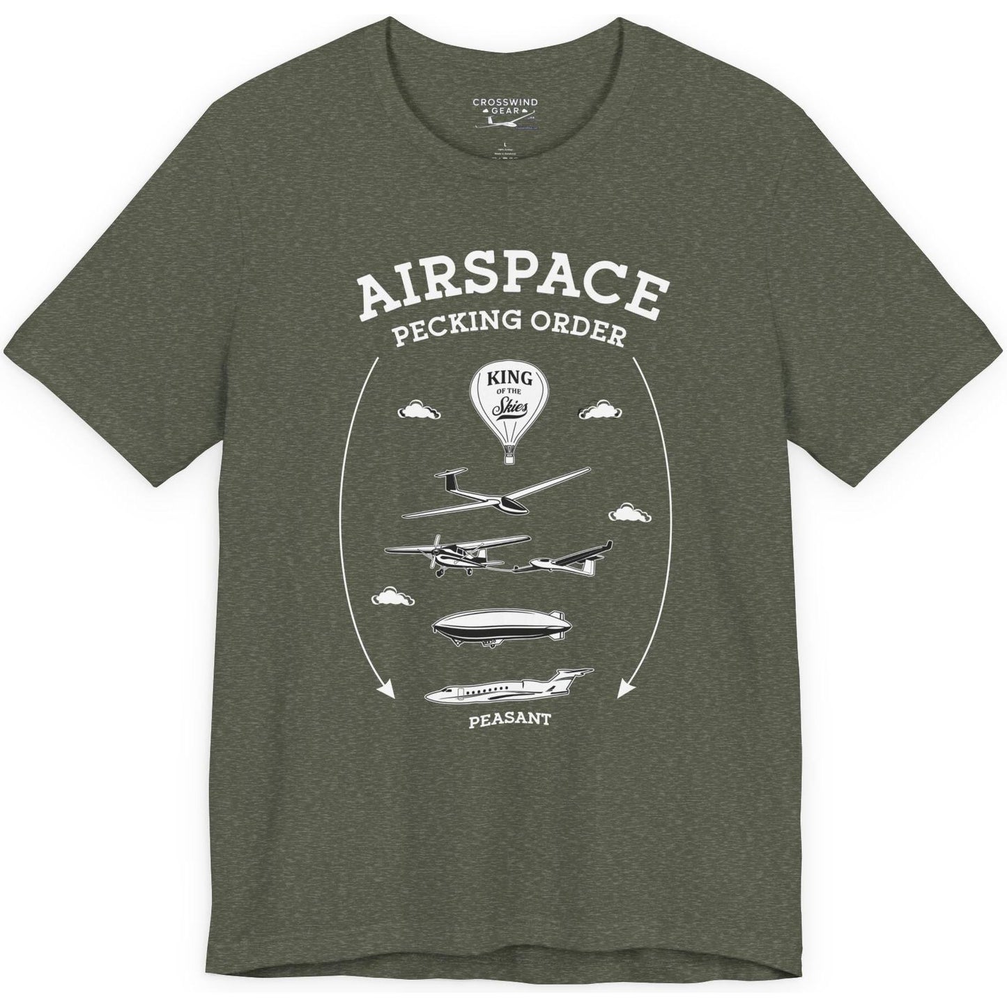 Airspace Pecking Order – Funny Pilot T-Shirt
