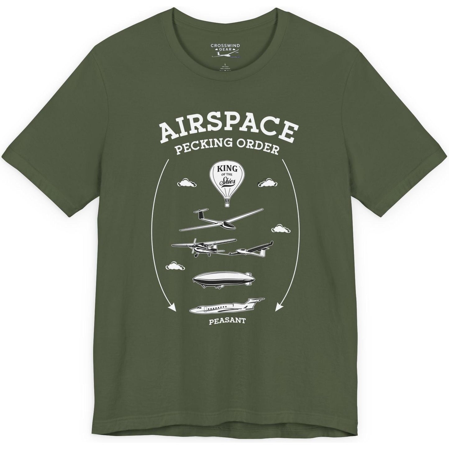 Airspace Pecking Order – Funny Pilot T-Shirt