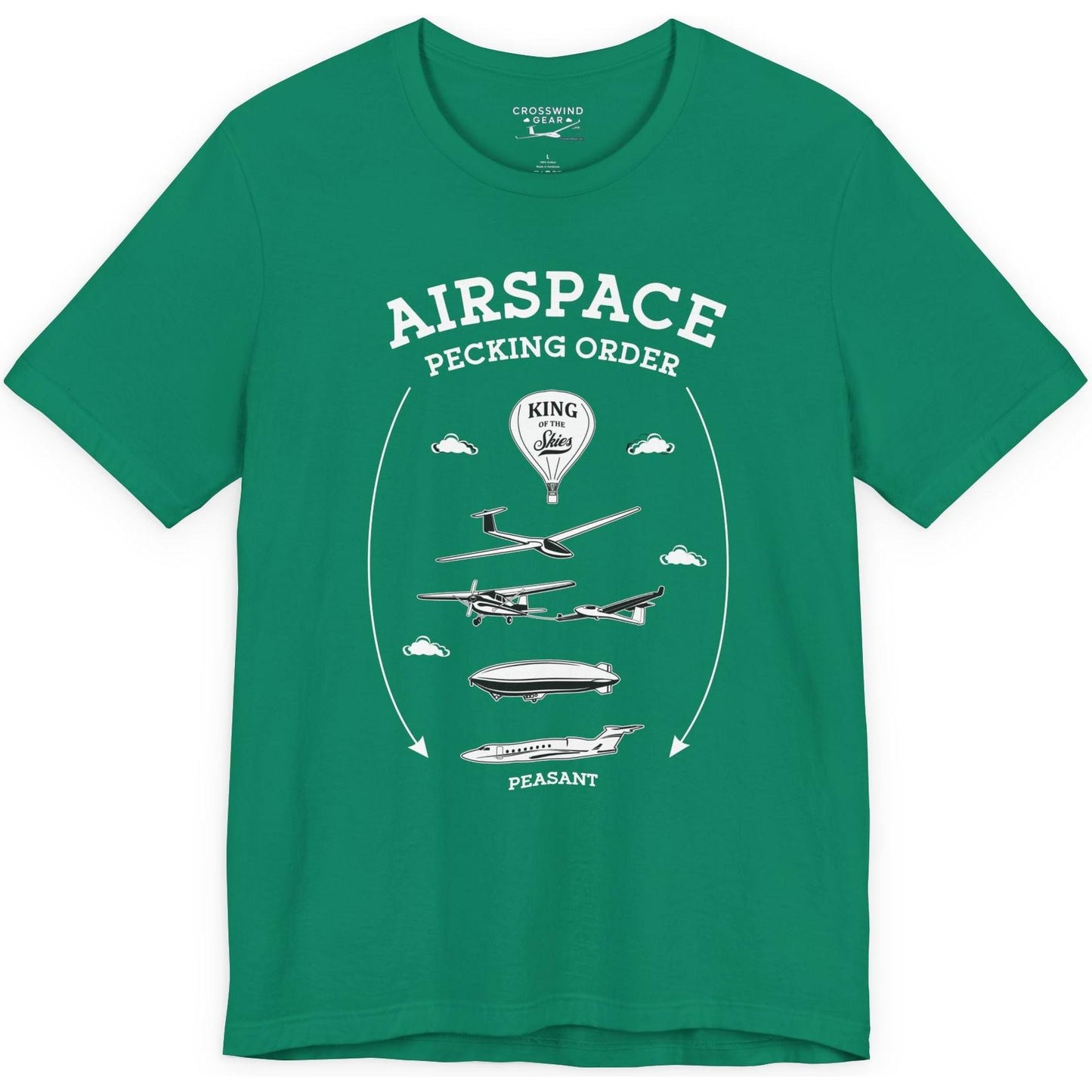 Airspace Pecking Order – Funny Pilot T-Shirt