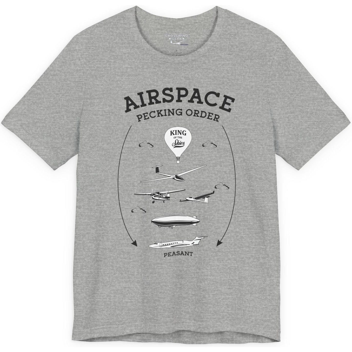 Airspace Pecking Order – Funny Pilot T-Shirt